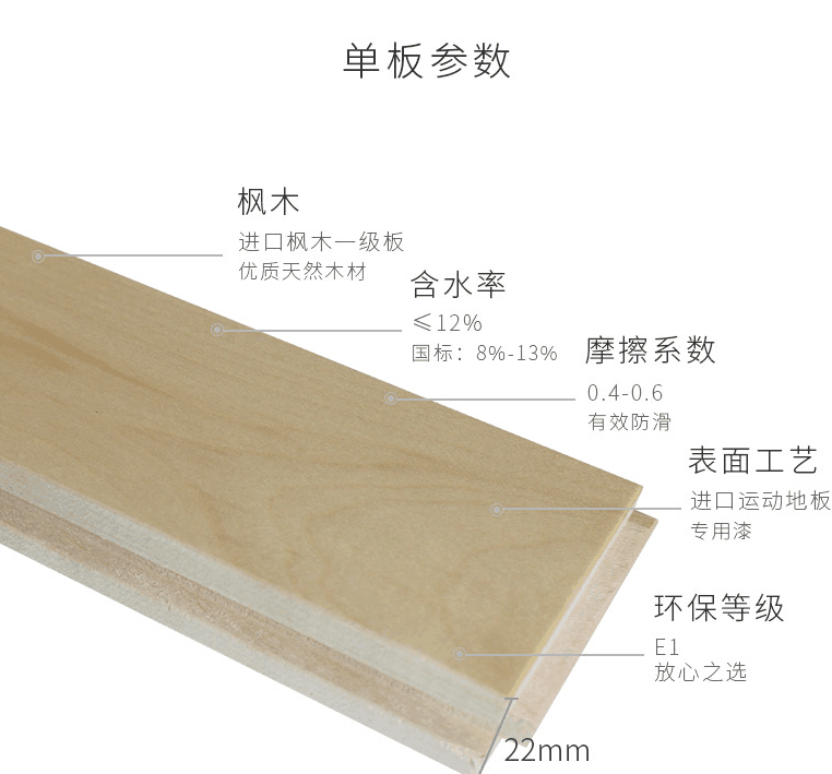 <b>高質(zhì)量籃球館木地板全國(guó)暢銷服務(wù)一條龍</b>