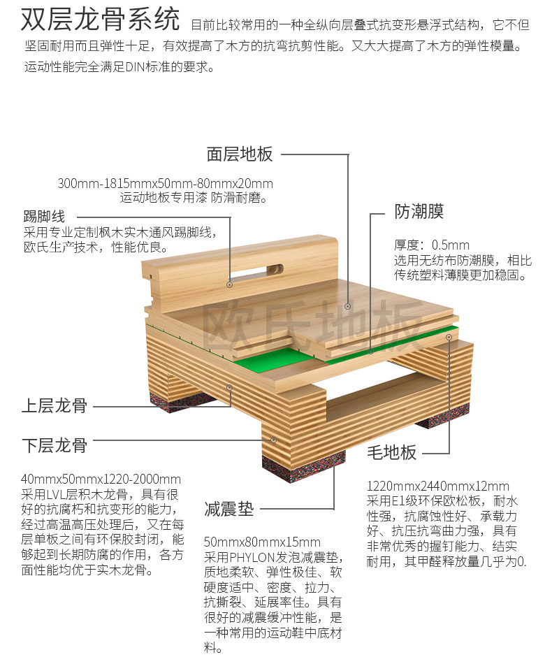 莫要做違背體育場館建設(shè)初衷的“劊子手”